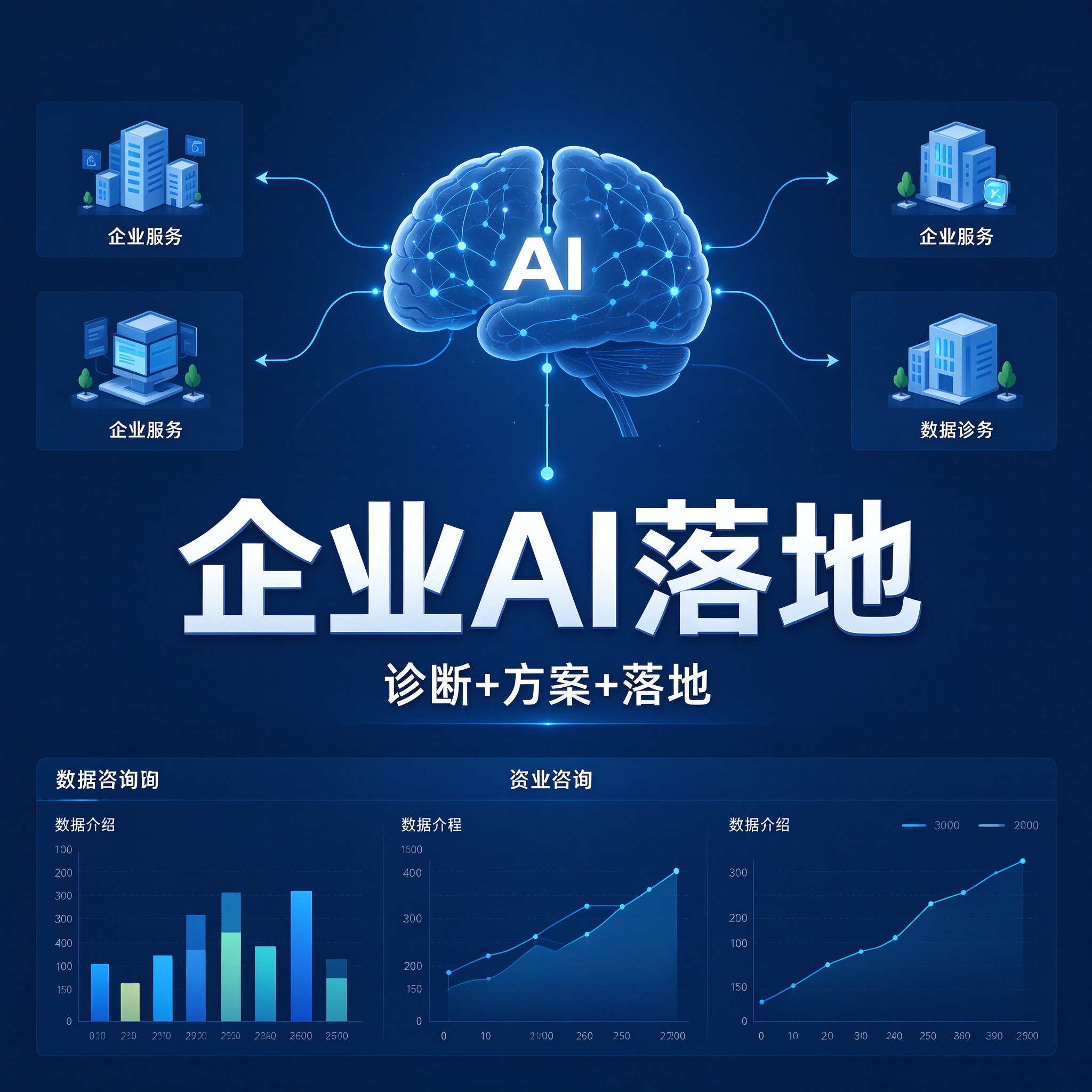 企业AI落地咨询服务