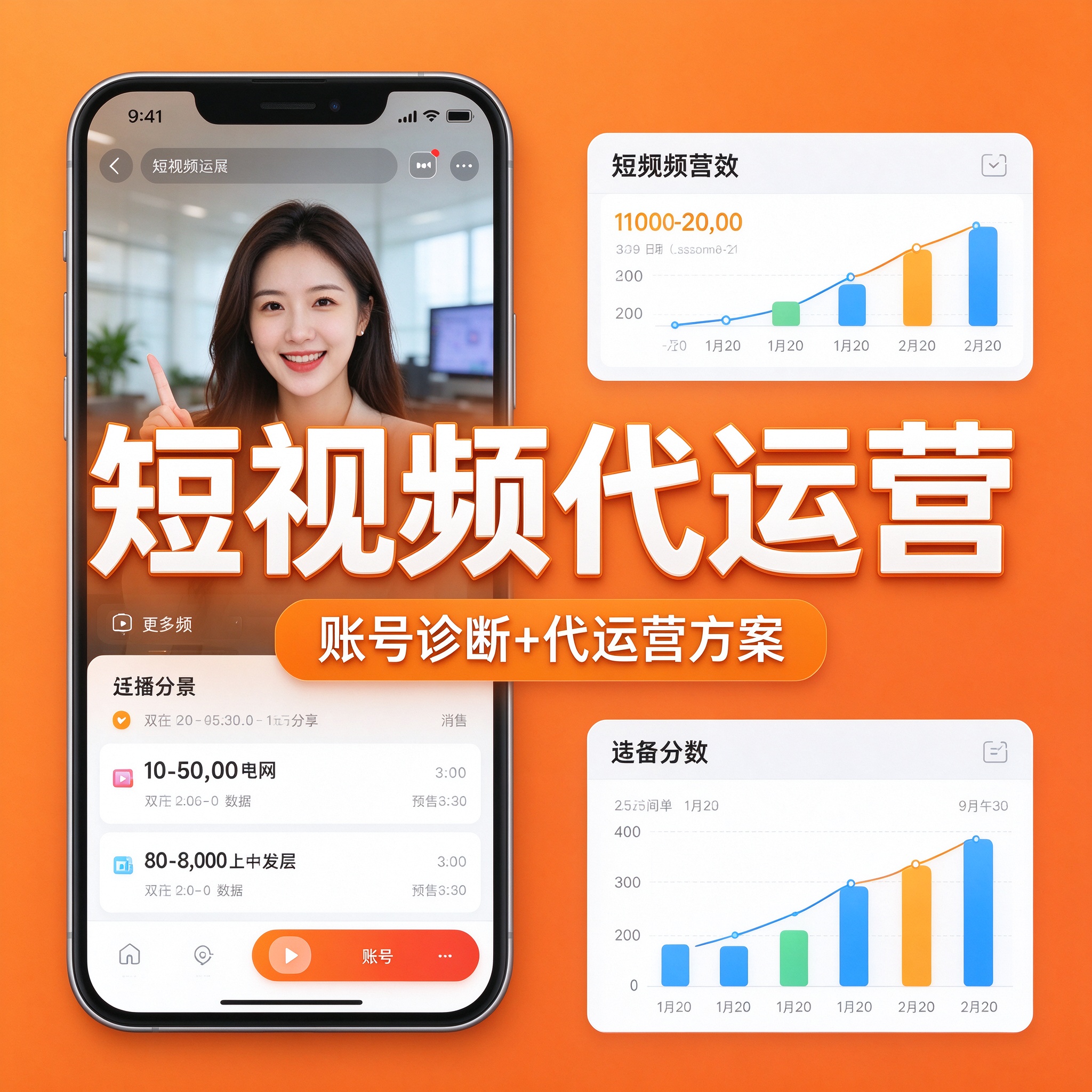跨境电商投放实战班